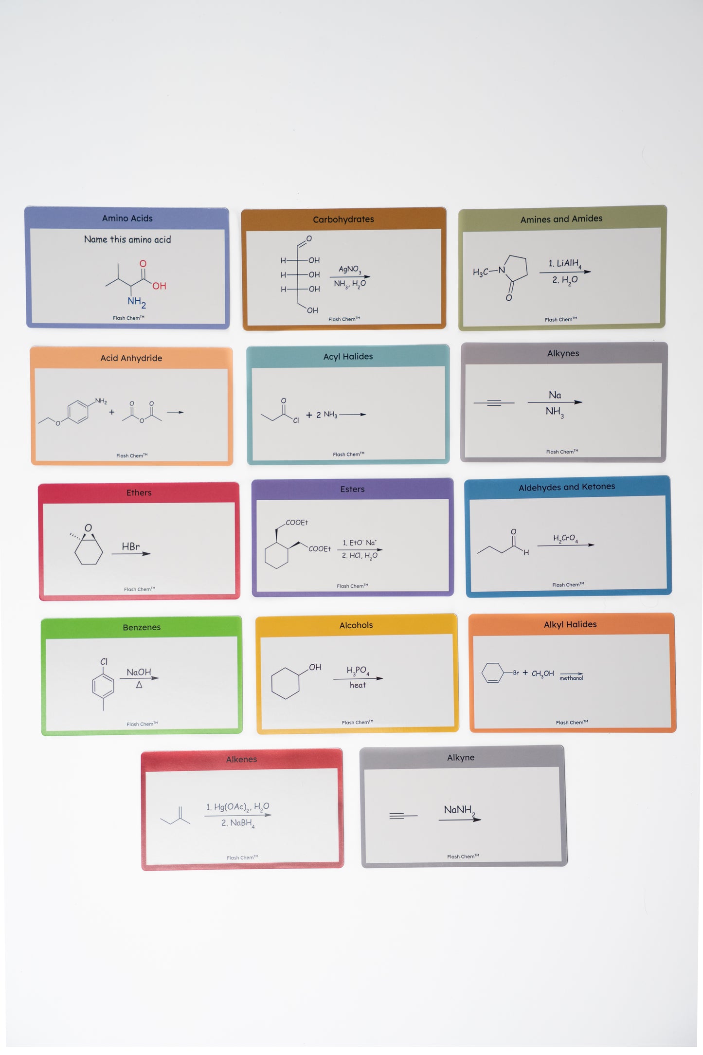 The Must Have Organic Chemistry Flashcards