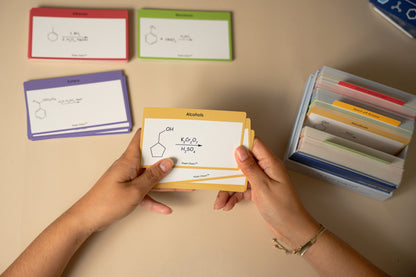 The Must Have Organic Chemistry Flashcards