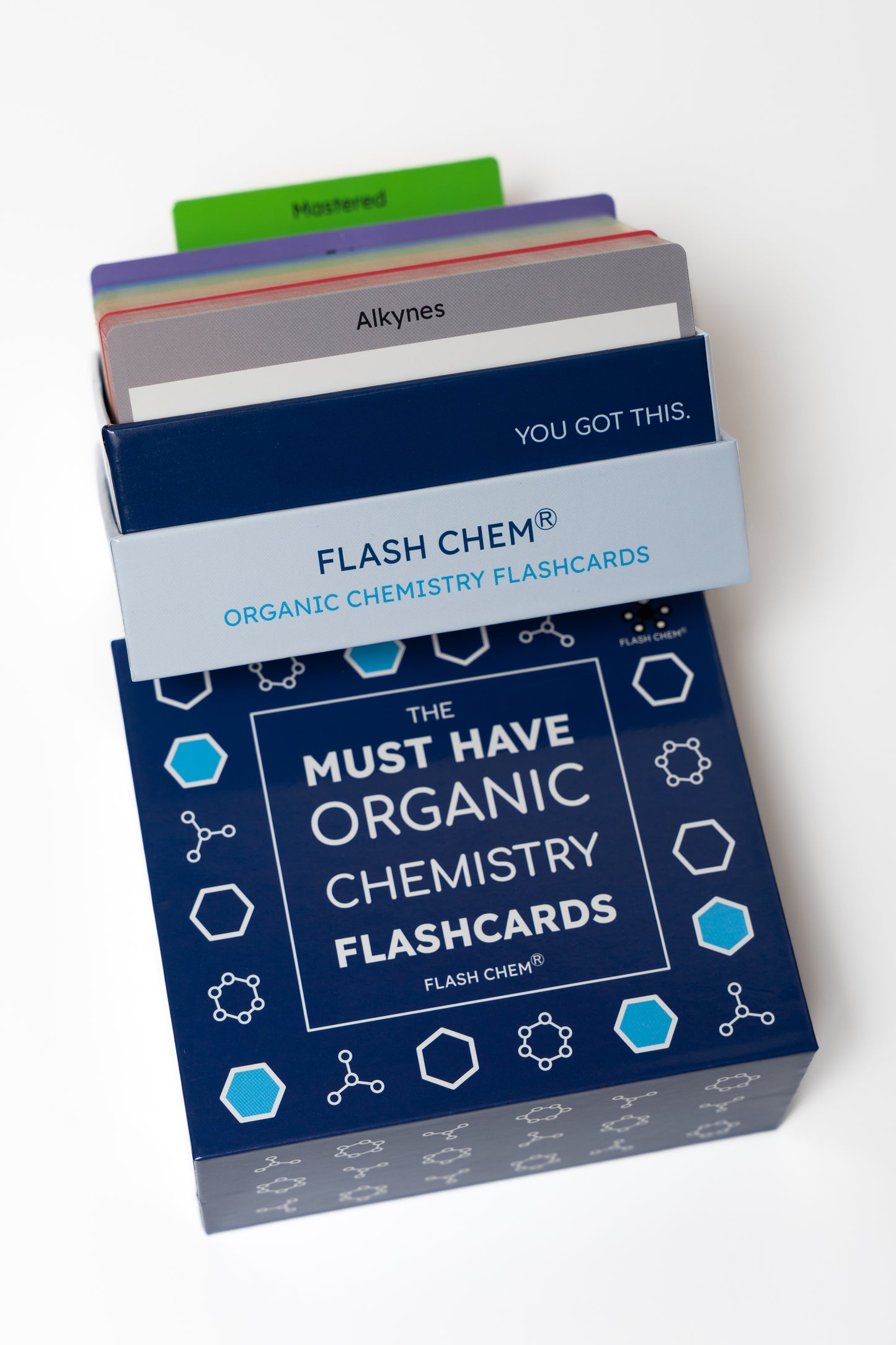 The Must Have Organic Chemistry Flashcards
