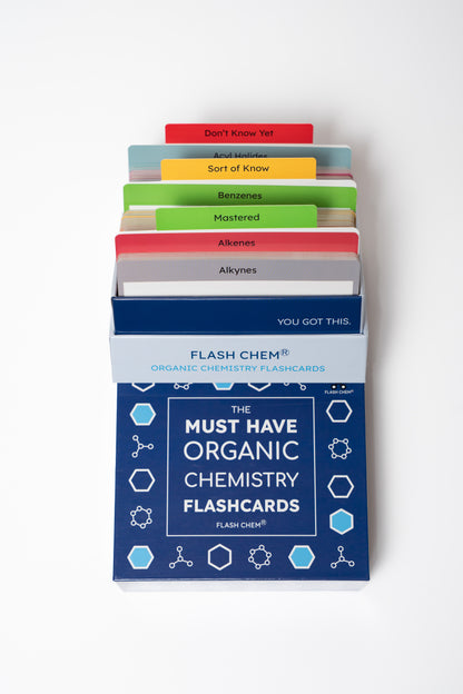 The Must Have Organic Chemistry Flashcards