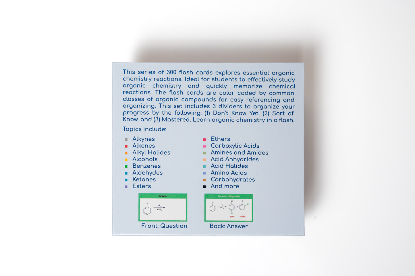The Must Have Organic Chemistry Flashcards