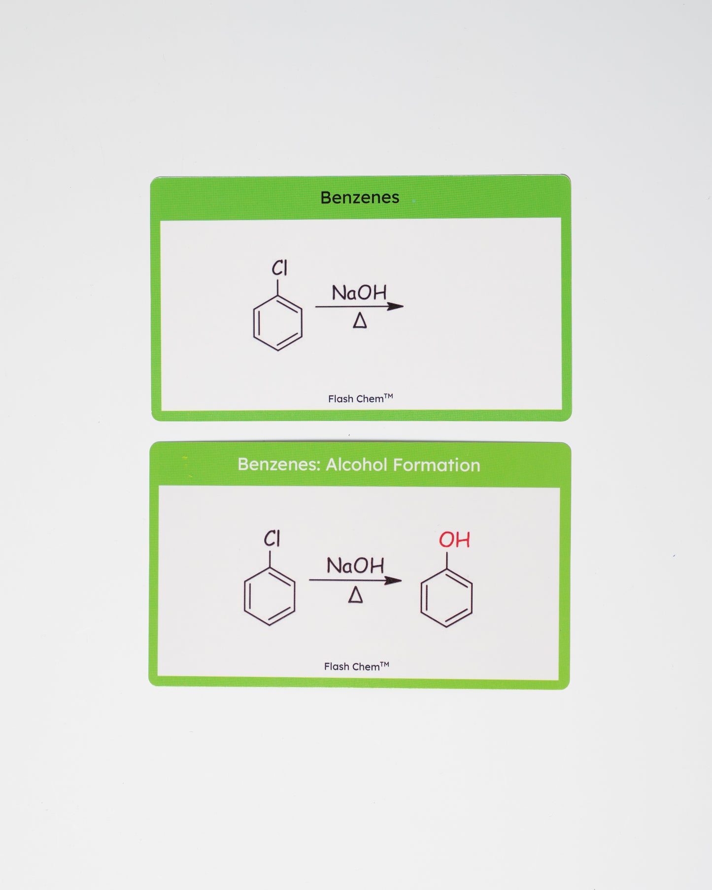 The Must Have Organic Chemistry Flashcards